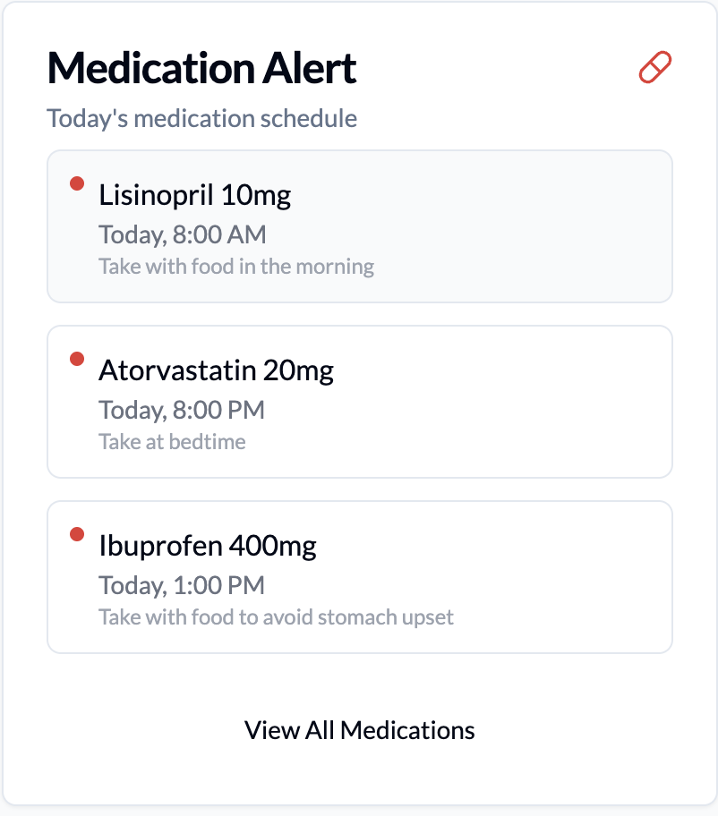 Medication alert and patient tracking interface concept